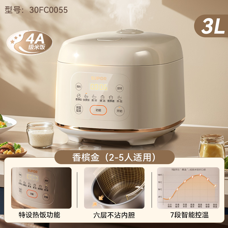 Supor 苏泊尔 SF30FC0055 智能迷你电饭煲 3L 天猫优惠券折后￥135包邮(￥399-264)赠4件套 晒图再奖励￥10