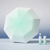Градиент Минт Зеленый [40 Стекловолокно зонтик кости и дождливые] Ручная модель