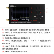 Анализаторы спектра