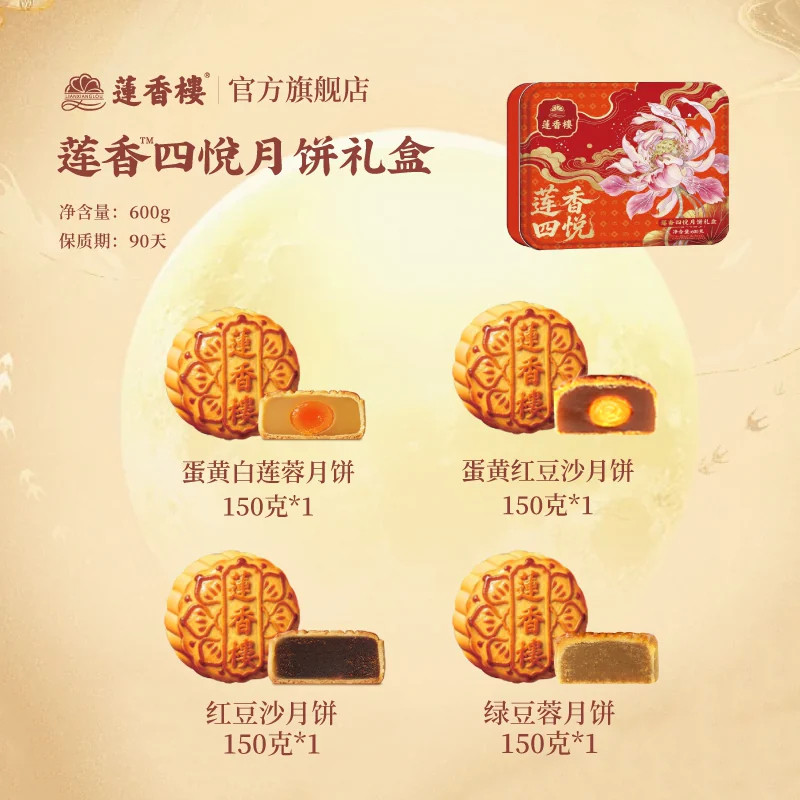 莲香楼黑松露流心奶黄月饼礼盒高档中秋节送礼物团购月饼礼盒 中秋高档实拍商品图