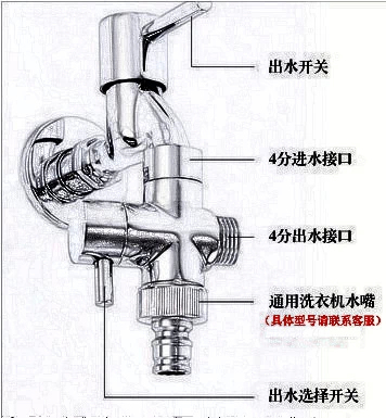 帝旺全铜分水器.花洒淋浴阀.三通接头4分和六分一进二出洗衣机嘴