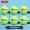 6 tennis balls with strings