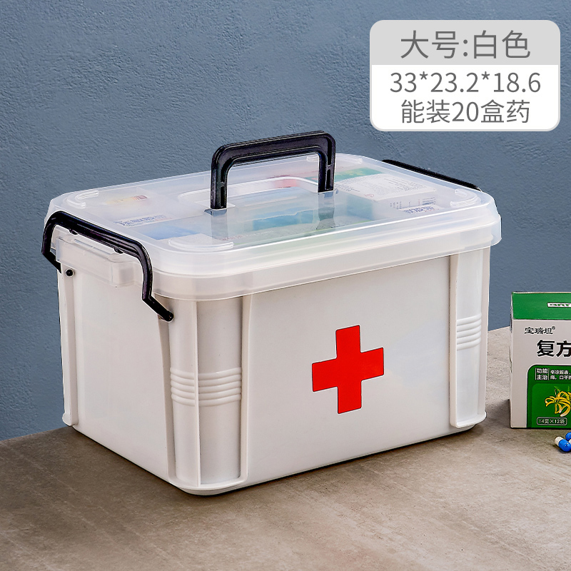 Buy Xingyou multilayer medicine box homepacked medicine storage box