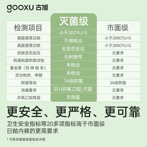 Нижнее белье, хлопковые штаны, хлопковая упаковка для беременных для молодой матери для путешествий, большой размер