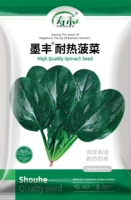 MoFeng® Heat -устойчивый