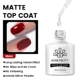 Matte Top Coat