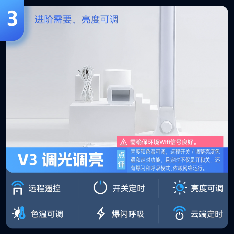 LED умная ночная лампа, настольная лампа, мобильный телефон, переключатель, пульт дистанционного управления