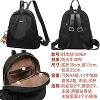 Модель модели 1896#