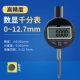 3V Цифровая таблица 0-12,7