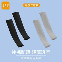 【Модель запястья