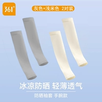 【Модель запястья