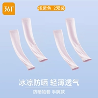 【Модель запястья