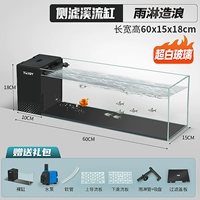 Резервуар на 60 потоков [Создание дождевой волны]