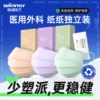 Товары от 海瑞斯医疗器械专营店