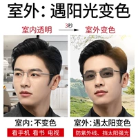 Объяснение [черно -изменчивая линза] обесцвечивание солнца на открытом воздухе