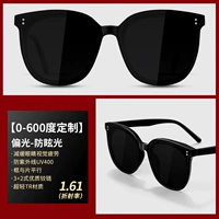 Custom-1.61 Объектив миопий (подходит для 0-500 градусов)