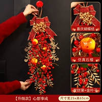 [Обновленная модель] Все ваши желания сбываются