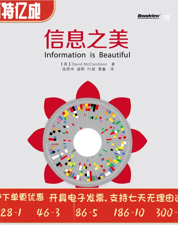 Книга "The Beauty of Information McCanlaz, Wen Siwei Electronic Industry Press 9787121160707"