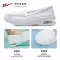 Huili [Mua theo nhóm bệnh viện] Giày y tá nữ mùa hè Đế mềm thoáng khí Không mỏi chân Thảm lót giày y tế màu trắng 