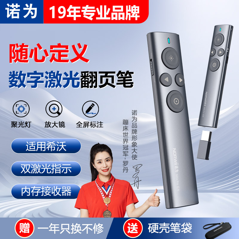 专为液晶屏设计 聚光灯 放大镜 时间提醒
