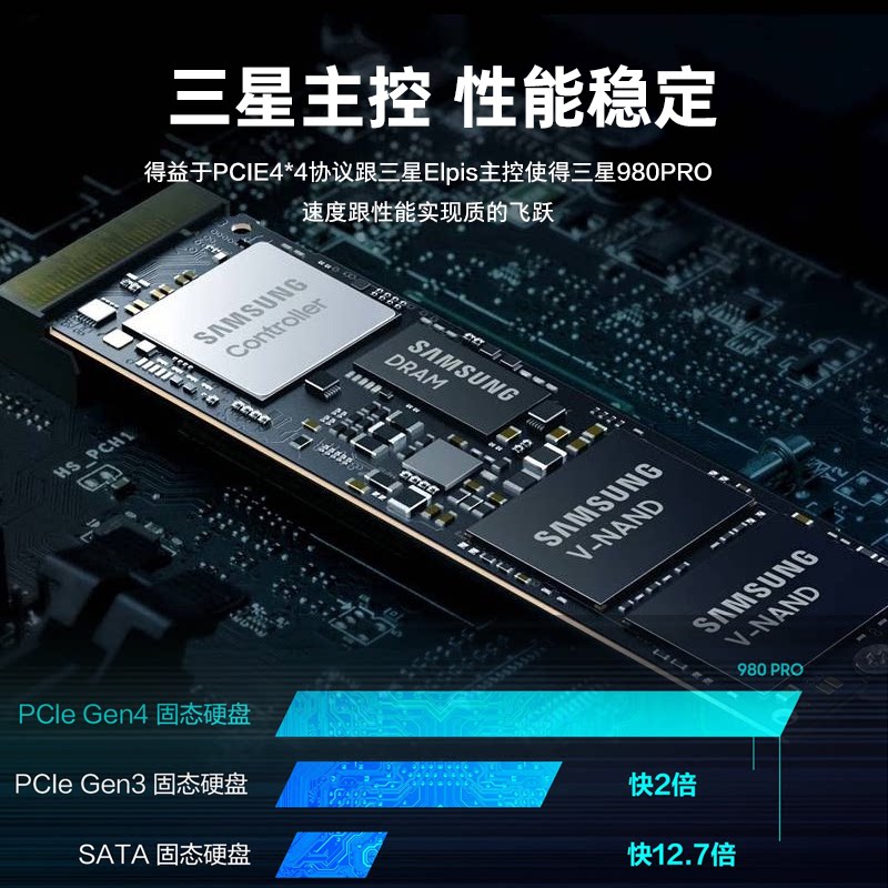 Samsung 990pro твердотельный накопитель 2 ТБ настольный 4Т встроенный M.2 игровый 1Т высокоскоростной SSD 9100 PCIe 5.0
