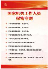 Ручной писателей/оригинал 日常工作保密守则 挂图一套6张 76cmx52cm 保密专业