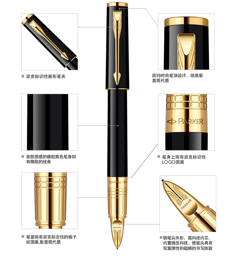 

Шариковая ручка PARKER ( )