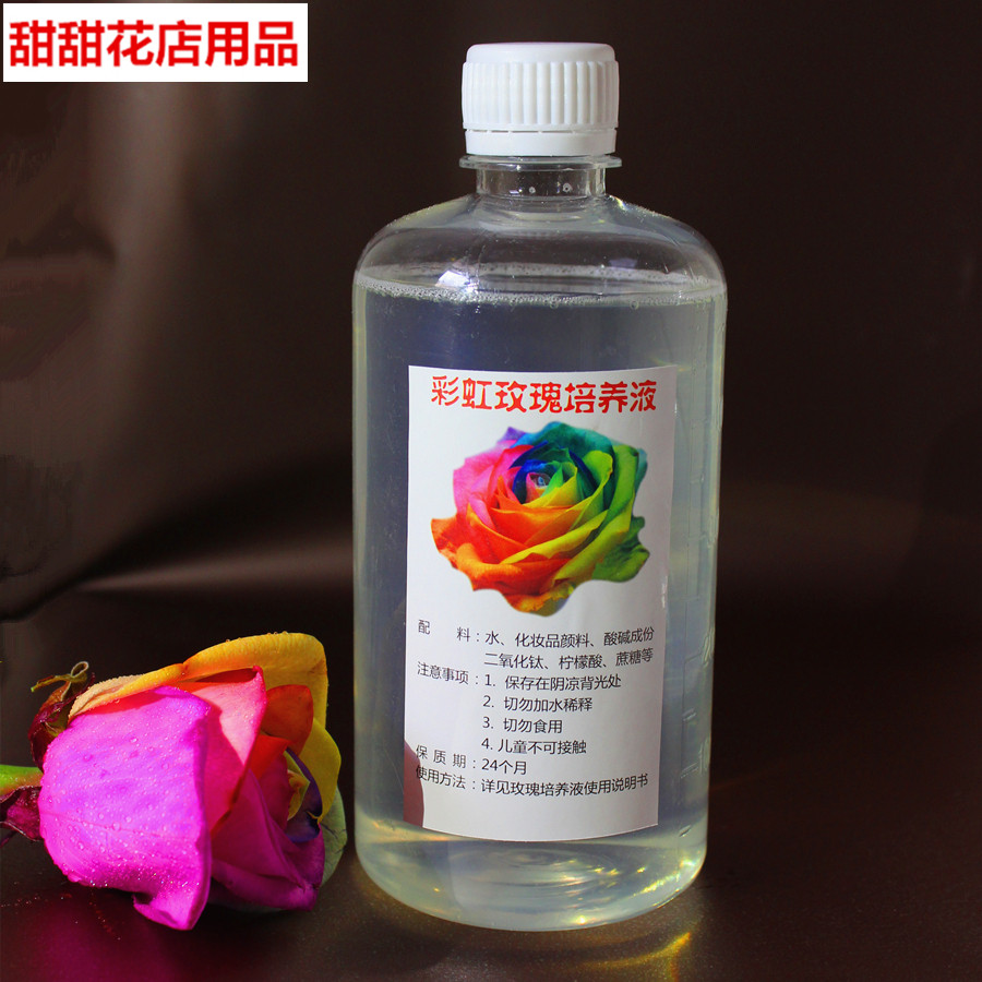 

Другие материалы Sweet shop supplies PEG600C