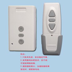 Экран для проектора