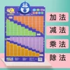 Товары от 乖宝宝挂图今天贸易店
