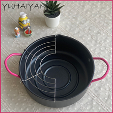 Фритюрница