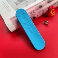 1 синий [модель персонажа]