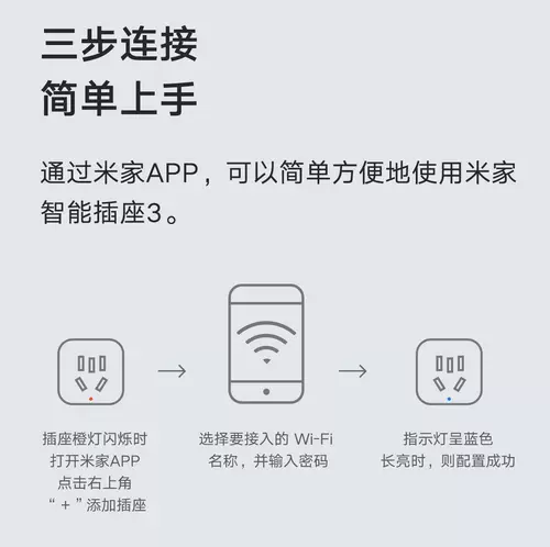 小米米家 Smart Socket 3 Wi -Fi версия Многофункциональный источник питания пульт дистанционного управления Маленький голос AI Local Time Timing