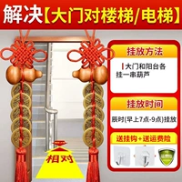 [Решение] Ворот к строке лестницы/лифта 2