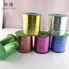 Материалы для рукоделия