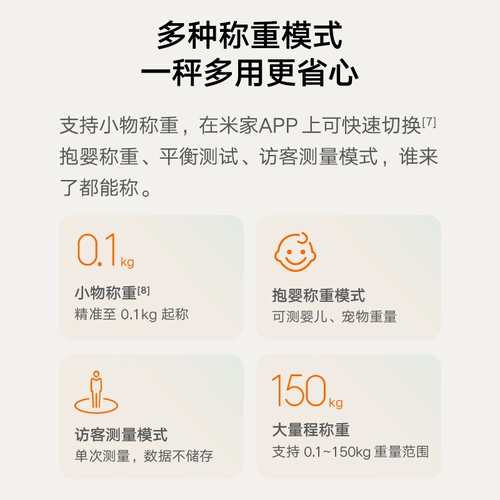 Шкала веса Xiaomi Scale Scale Scale Smart Home Потеря веса