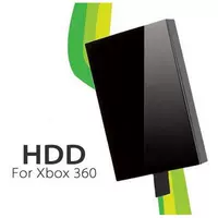 Xbox360e версия S версия жесткой дисковой коробки Universal Slim Thin Machine Hard Disk Защитная коробка встроенная -в жестком диском оболочке