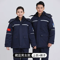 Кислотно-щелочный комплект, антистатический пуховик, синие штаны