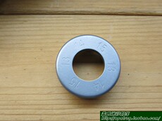 вело инструменты