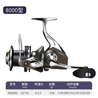 [Все металлическое вращающее колесо] 8000 тип