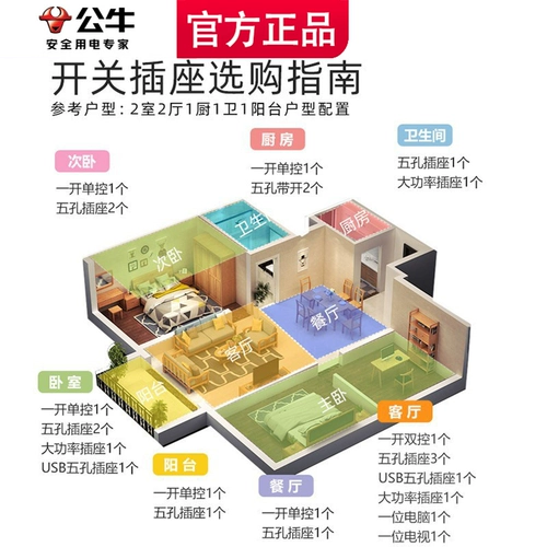 Bull Switch Socket панель флагманский магазин Официальный веб -сайт домохозяйство 86 USB USB пять -отверстие Dark 16a