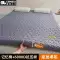 Nệm Memory Foam Đệm Mềm Nhà Mỏng Cho Thuê Đặc Biệt Tatami Mật Độ Cao Nệm Đệm Phòng Ngủ Nệm Xốp Nệm