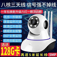 IP-камера