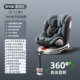Zhixiang Версия Starry Grey+Anty -Roll Roll Rolling Neg+360 ° вращающийся стальный дом+170 Lie Corner+Small Lodding+Subsidies