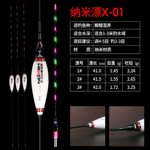 创威 Ночная -светлая супер красивая электронная дрейфующая нано -поболовая ночная рыбалка с мягким хвостовым глаз