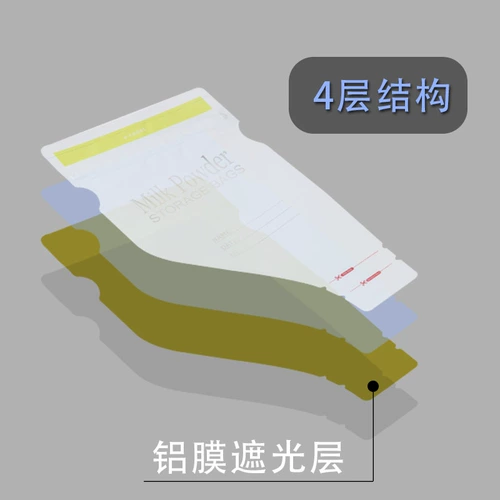 Детское портативное сухое молоко для выхода на улицу, одноразовая ёмкость для хранения молока, переносная маленькая тара