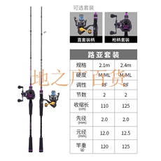 Море удочкой