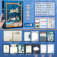 Книги книг «Книги» сезона моделей моделей+