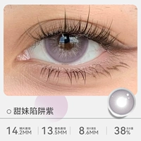 14.2mm