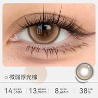 14.5mm